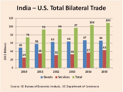 Screen Shot 2017-02-01 at 10.45.54 PM.png